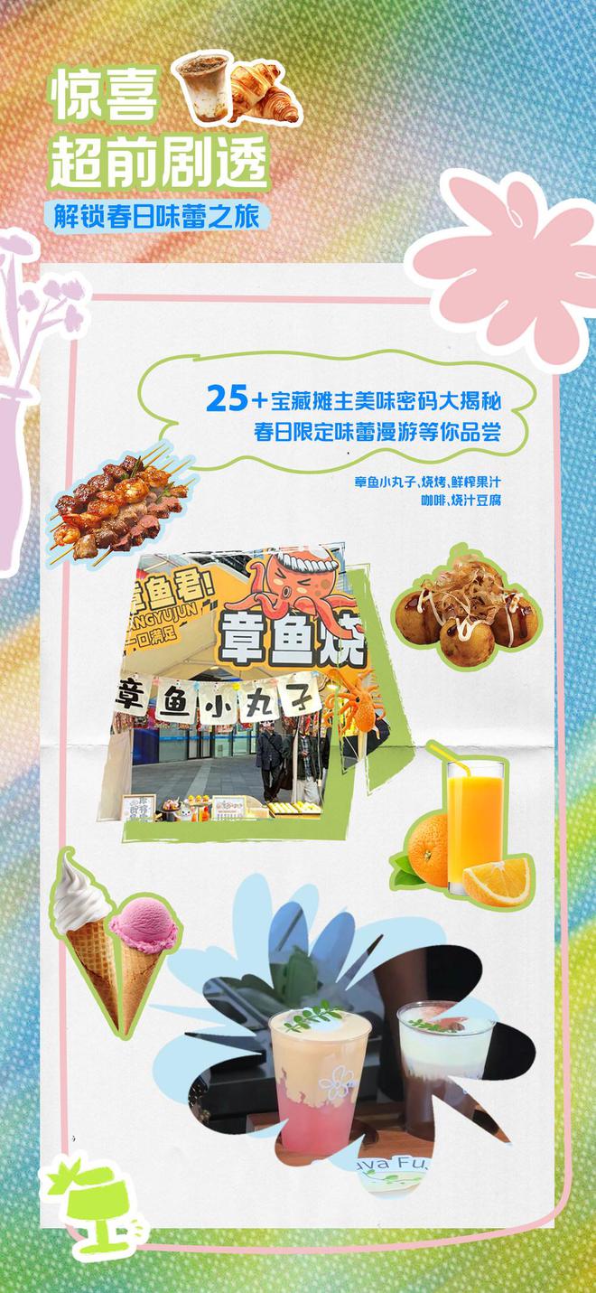 美车市“好市发生”市集火热开启开元棋牌app五一新玩法！国