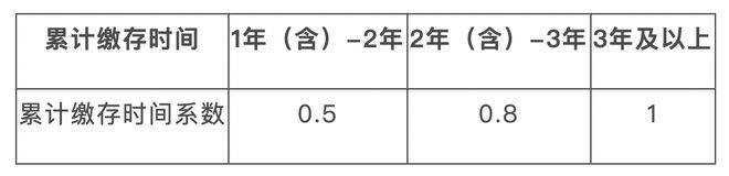 百科→首页网站→楼盘测评→中心电话百科→首页网站→24小时热线开元ky棋牌露香园天誉售楼处电话→露香园天誉售楼中心地址→楼盘(图3)